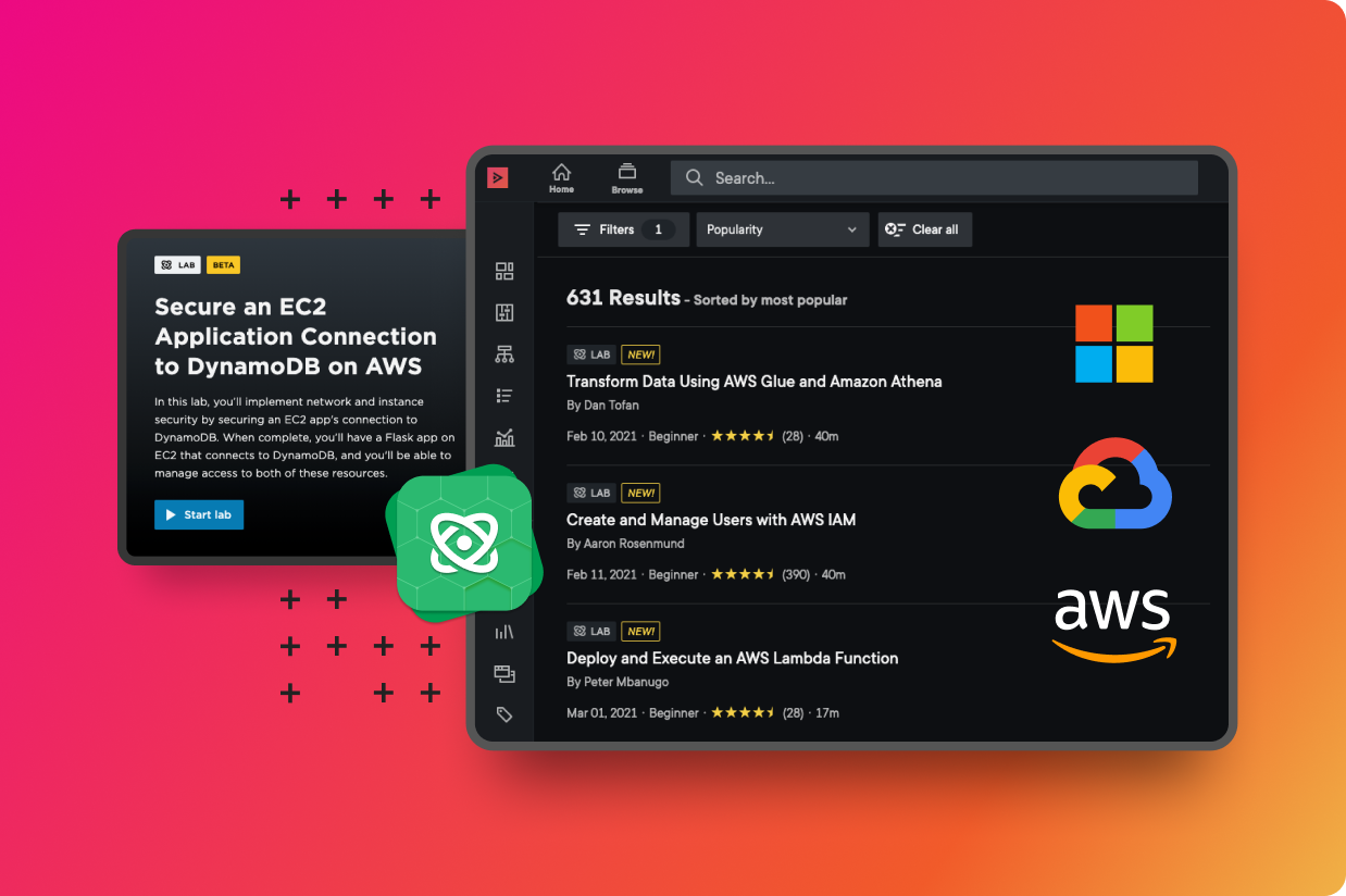 Cloud Labs interface